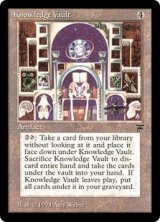 (LEG-RA)Knowledge Vault(伊,Italy)